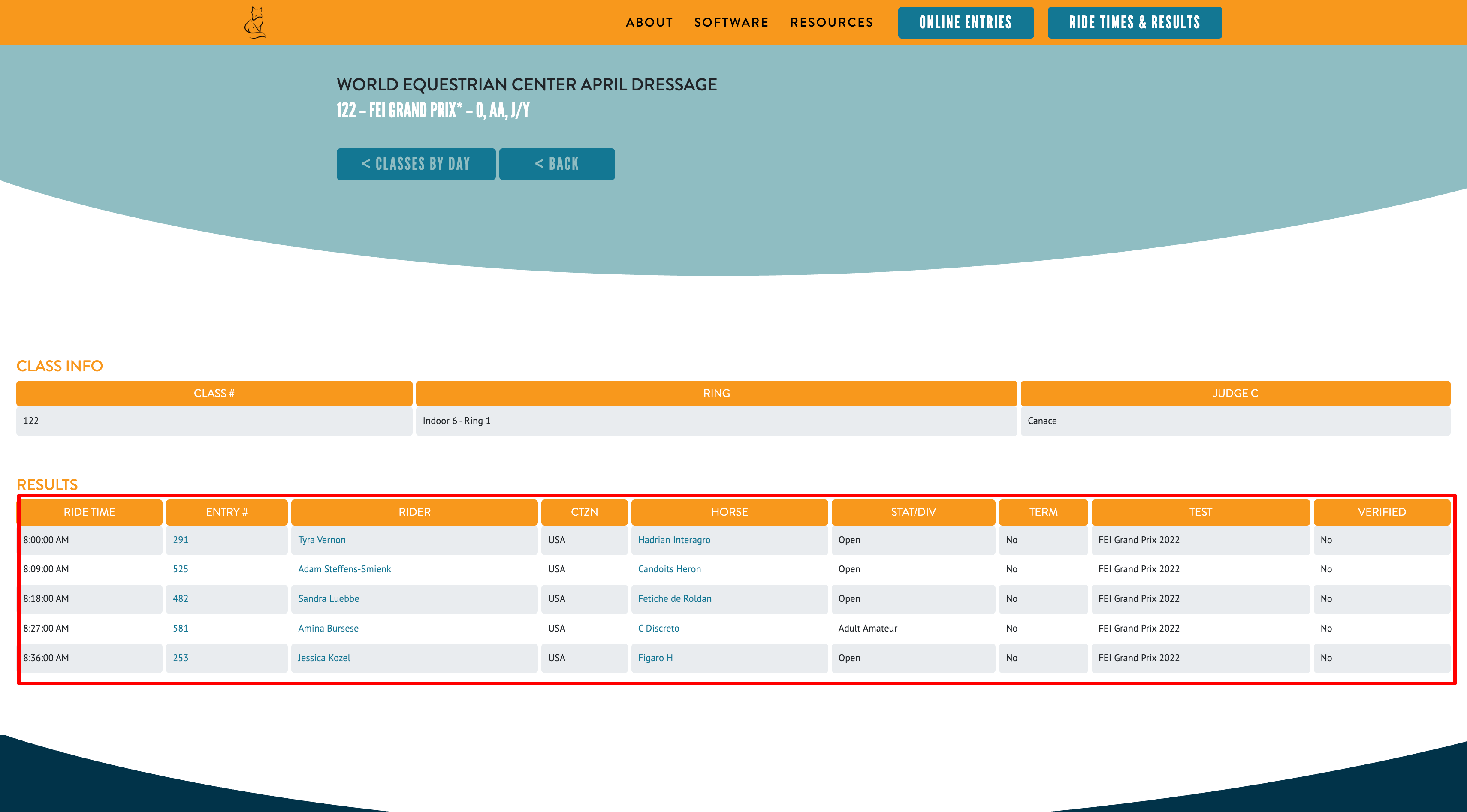 Foxvillage selection example